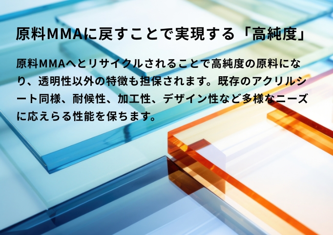 原料MMAに戻すことで実現する「高純度」:原料MMAへとリサイクルされることで高純度の原料になり、透明性以外の特徴も担保されます。既存のアクリルシート同様、耐候性、加工性、デザイン性など多様なニーズに応えらる性能を保ちます。