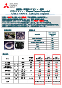 CC, C SiCコンポジット