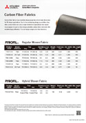 Carbon Fiber Fabrics