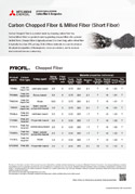 Carbon Chopped Fiber & Milled Fiber (Short Fiber) 