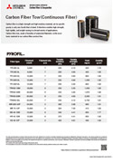 Carbon Fiber Tow(Continuous Fiber)