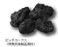 沥青焦(沥青焦)