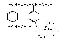 1）强碱性阴离子交换树脂Ⅰ型的结构