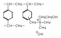 2）强碱性阴离子交换树脂Ⅱ型的结构
