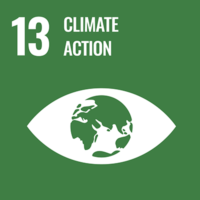 Relevant SDG