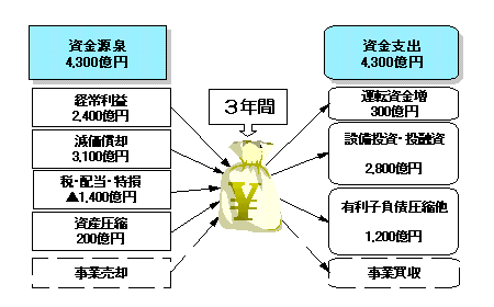 �����o�����X