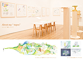 ��܁@�wAbout my �gtopos�h�x