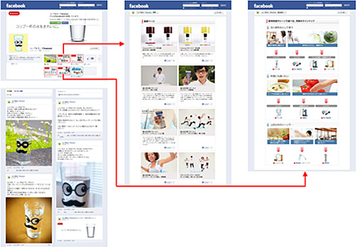 クリンスイ社では、公式Facebookページ