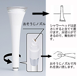 おそうじノズルの仕組み
