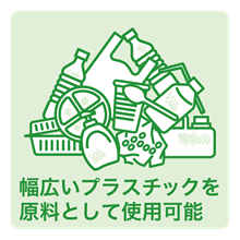 幅広い