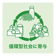 循環