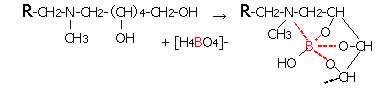 （3）ダイヤイオンCRB03,CRB05の化学構造とキレート形成反応