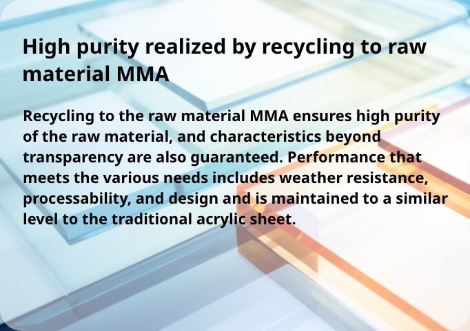 High purity realized by recycling to raw material MMA:Recycling to the raw material MMA ensures high purity of the raw material, and characteristics beyond transparency are also guaranteed. Performance that meets the various needs includes weather resistance, processability, and design and is maintained to a similar level to the traditional acrylic sheet.